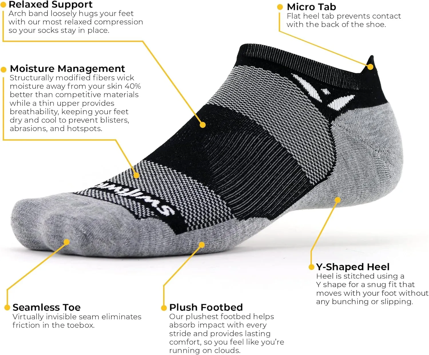 Swiftwick  MAXUS No Show Golf & Running Socks, Maximum Cushion, Mens & Womens